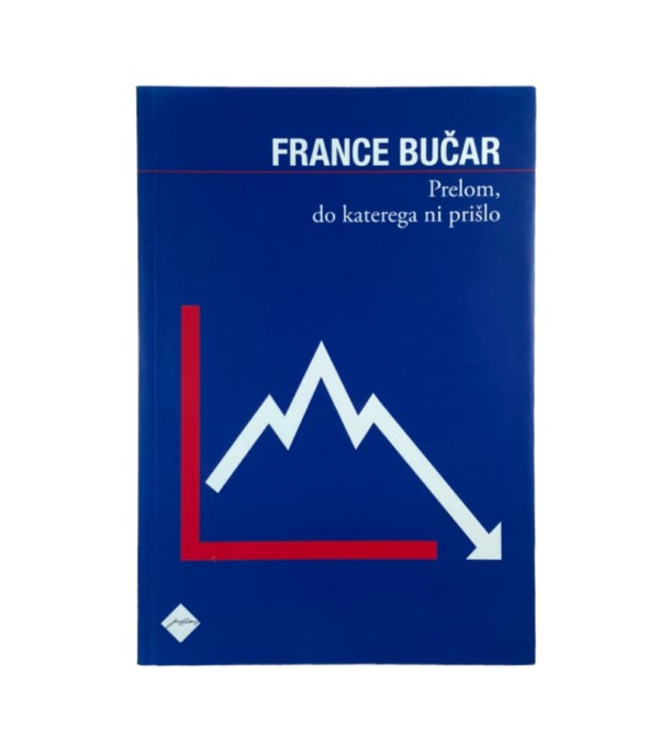 Rabljena knjiga Prelom, do katerega ni prišlo - France Bučar