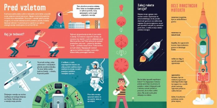 Raketa: Vsi na krov! - Pavla Hanačkova - slika 2