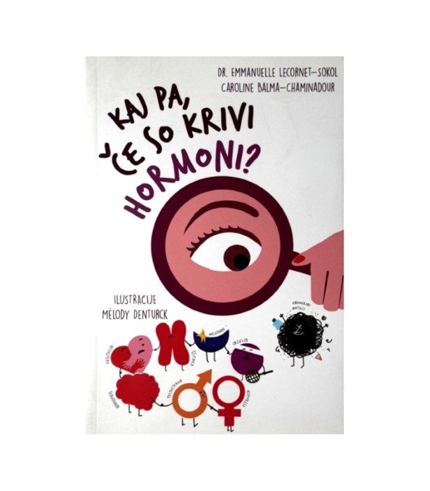 Rabljena knjiga Kaj pa, če so krivi hormoni - Emmanuelle Lecornet-Sokol