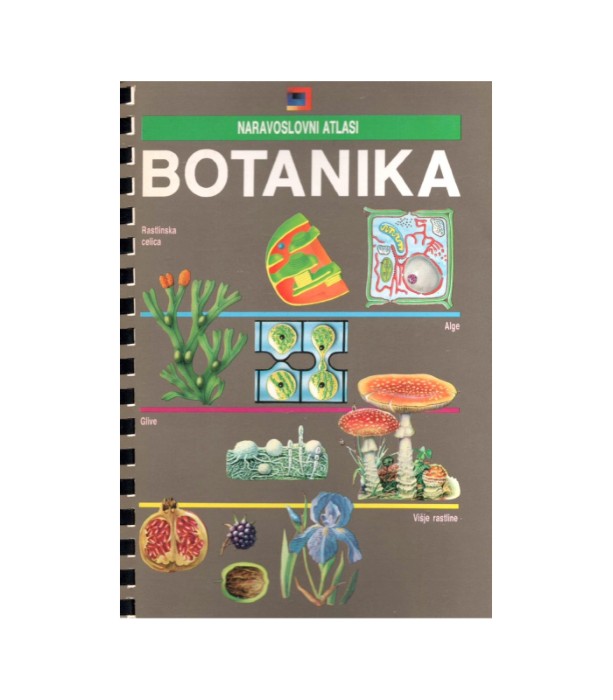 Naravoslovni atlasi Botanika