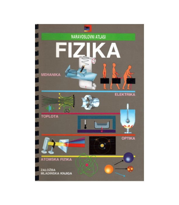 Naravoslovni atlasi Fizika