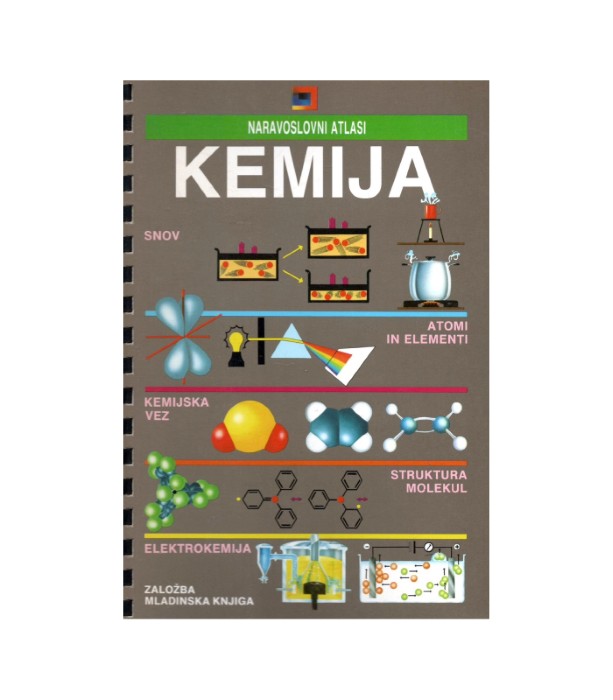 Naravoslovni atlasi Kemija