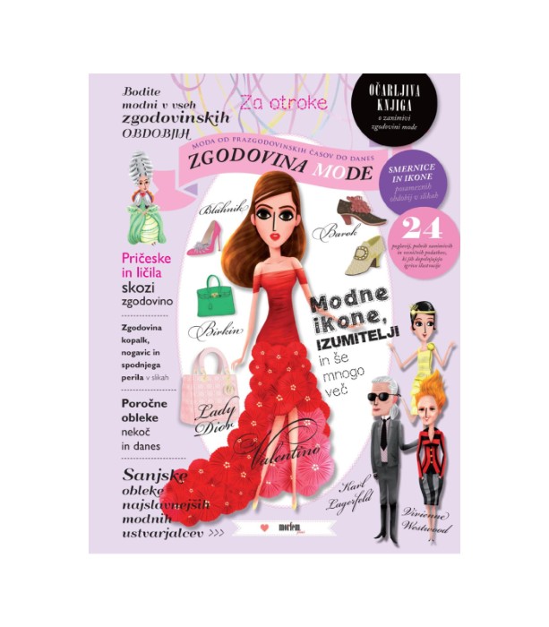 Zgodovina mode – Jana Sedláčková