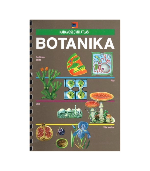 Naravoslovni atlasi Botanika